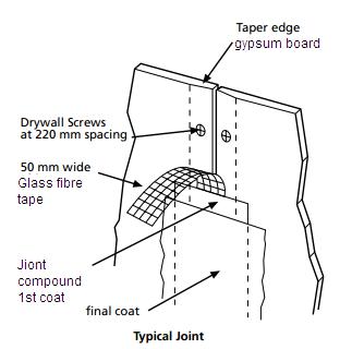 fiber mesh tape.jpg