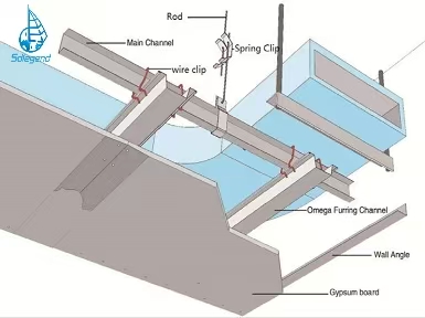 12mm Normal Drywall Plasterboard Gypsum False Ceiling Gypsum Board with PaperFaced
